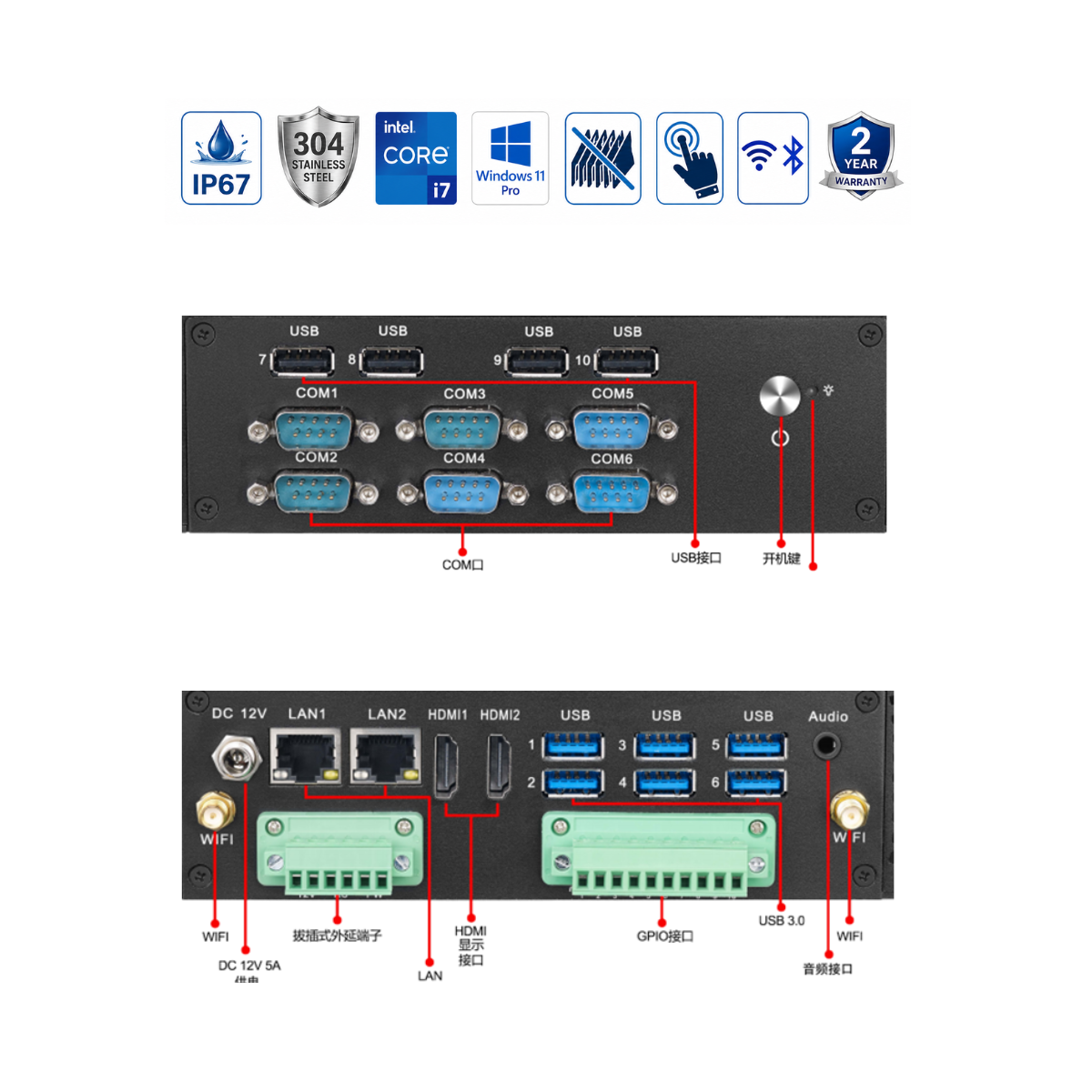 15” IP67 Touch Screen Industrial Panel PC with Intel® i7 Processor - Image 3